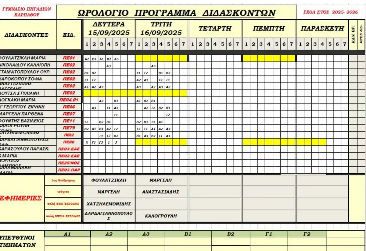 gymn pros 15 9